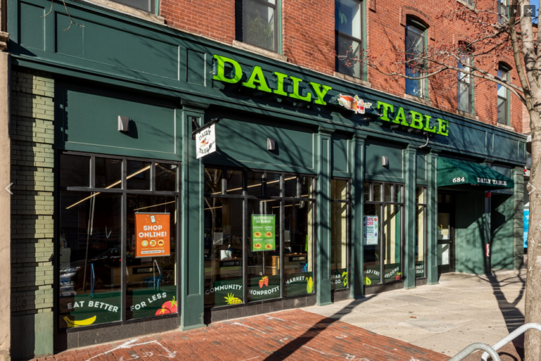 dailytable1 1 768x513